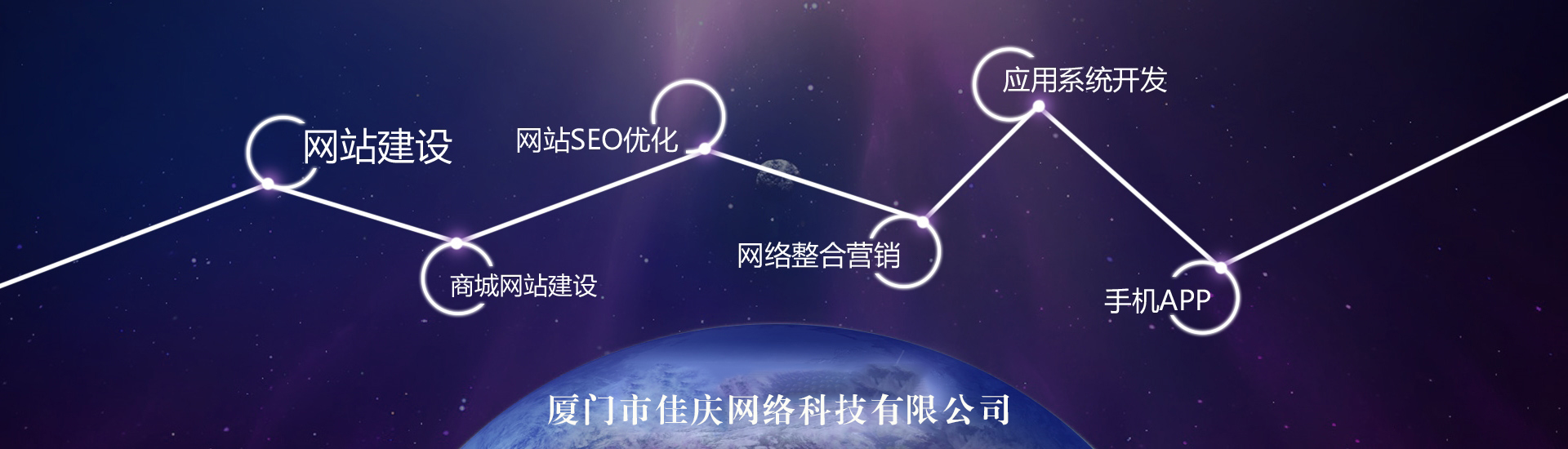 網(wǎng)站建設(shè)的作用有哪些，建設(shè)網(wǎng)站前必需了解！