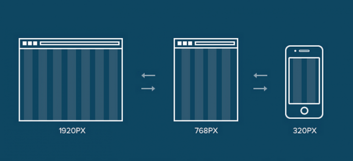 網(wǎng)站開發(fā)細(xì)節(jié)告訴你動(dòng)手開發(fā)網(wǎng)站之前，需要知道哪些事情？
